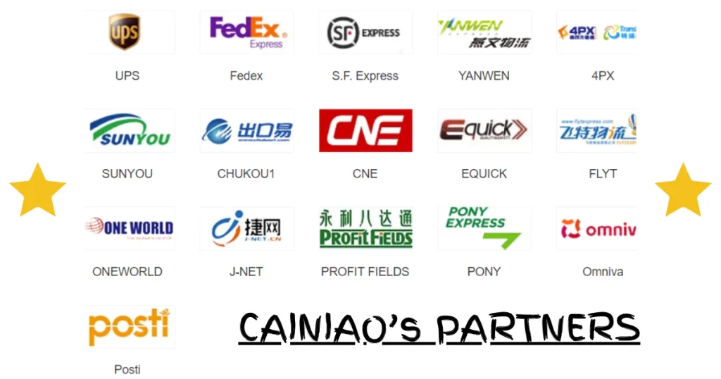 Cainiao's Partners